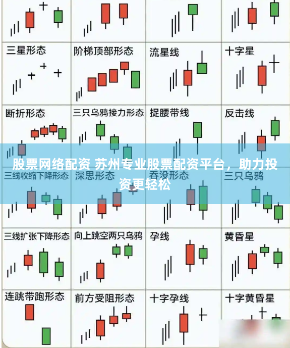 股票网络配资 苏州专业股票配资平台，助力投资更轻松