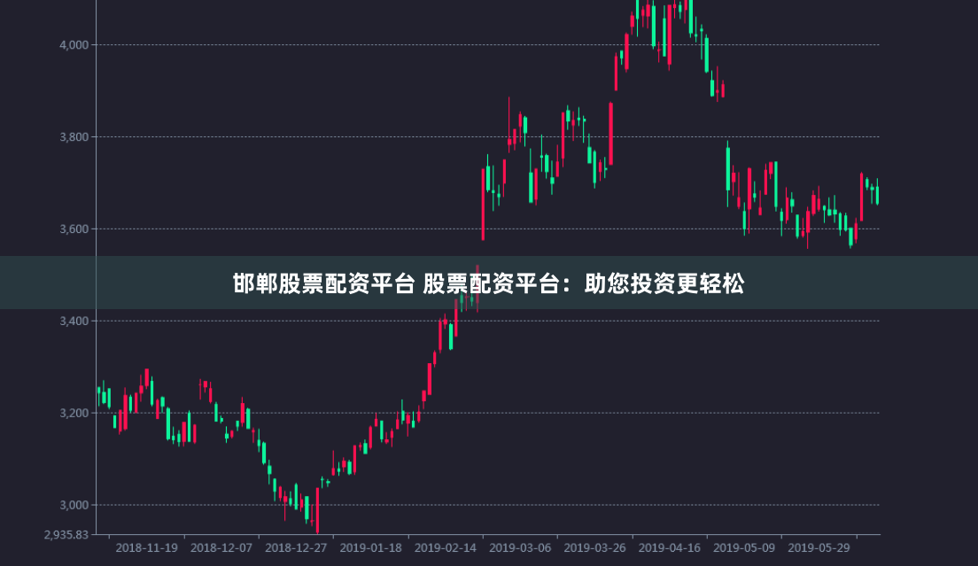 邯郸股票配资平台 股票配资平台：助您投资更轻松