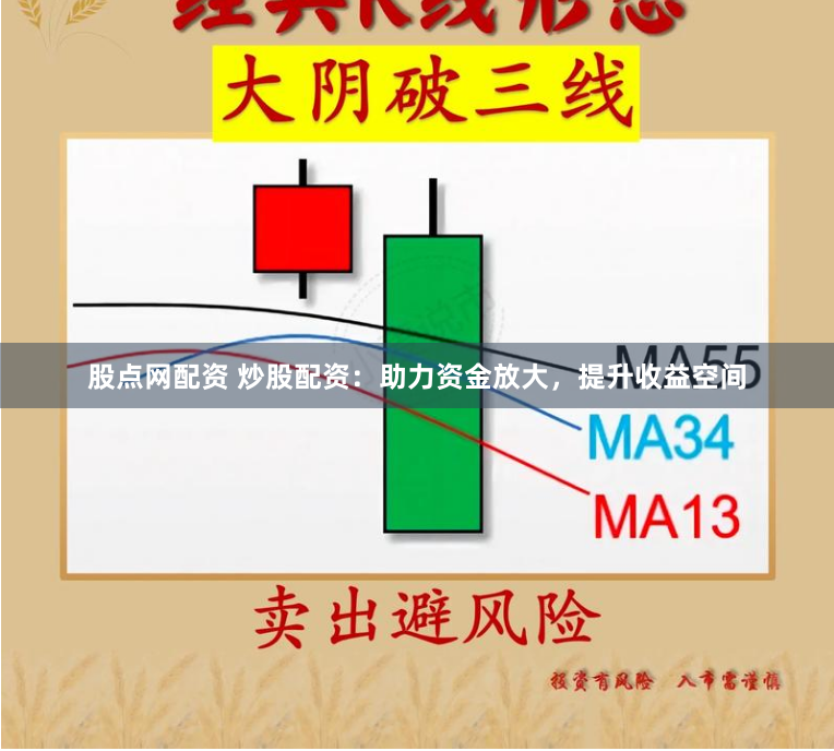股点网配资 炒股配资：助力资金放大，提升收益空间