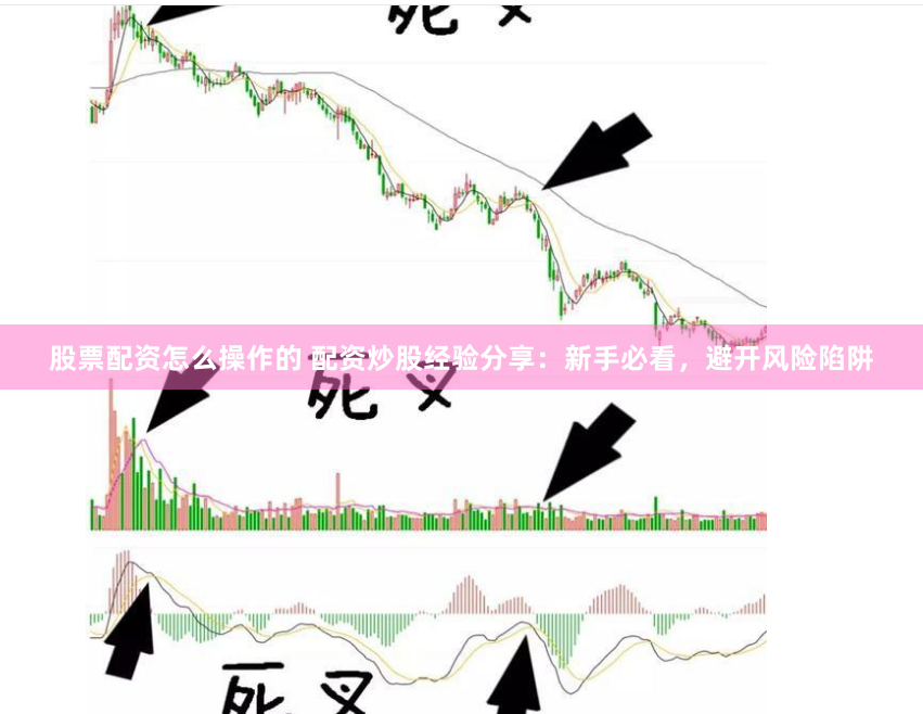 股票配资怎么操作的 配资炒股经验分享：新手必看，避开风险陷阱