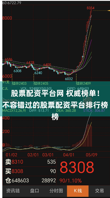 股票配资平台网 权威榜单！不容错过的股票配资平台排行榜