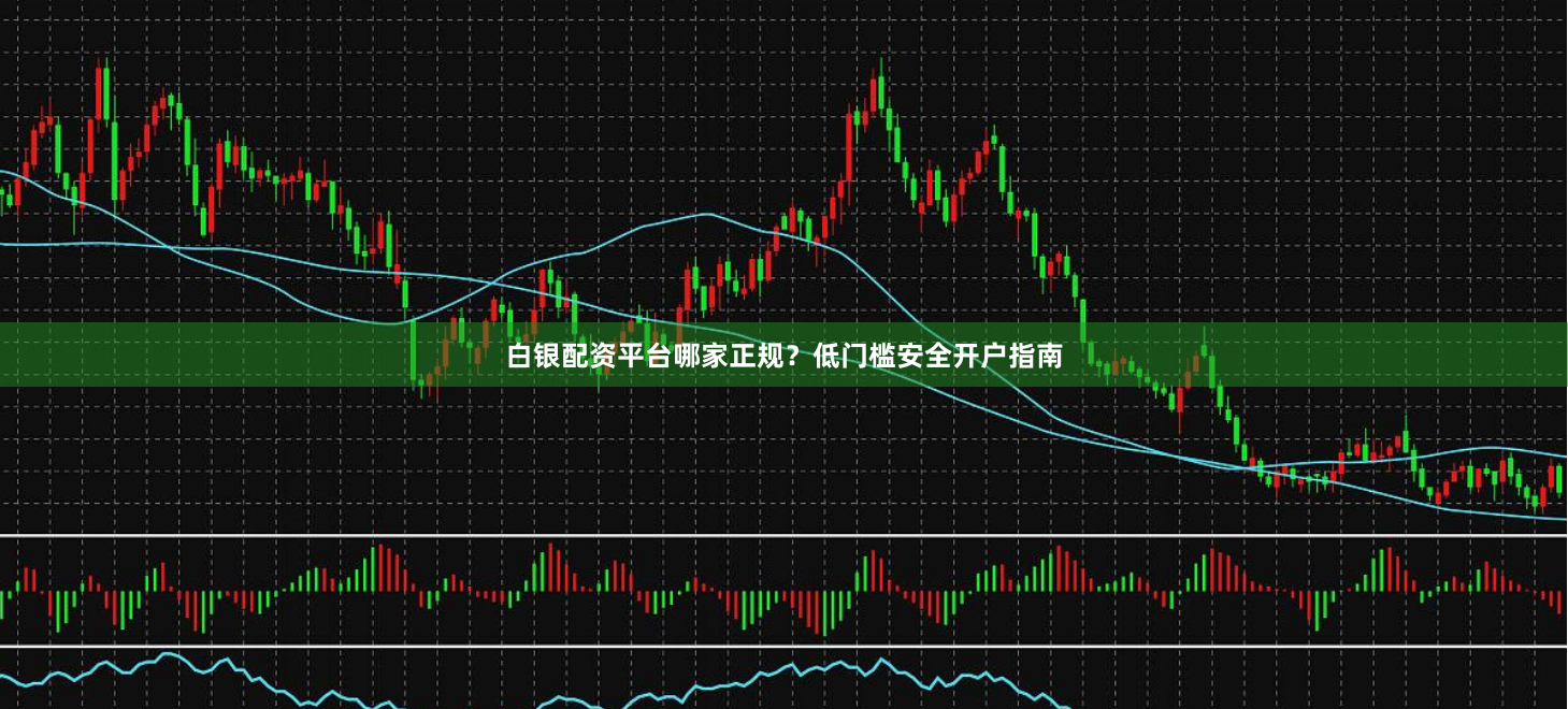 白银配资平台哪家正规？低门槛安全开户指南