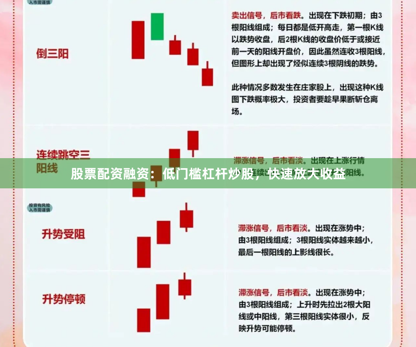 股票配资融资：低门槛杠杆炒股，快速放大收益
