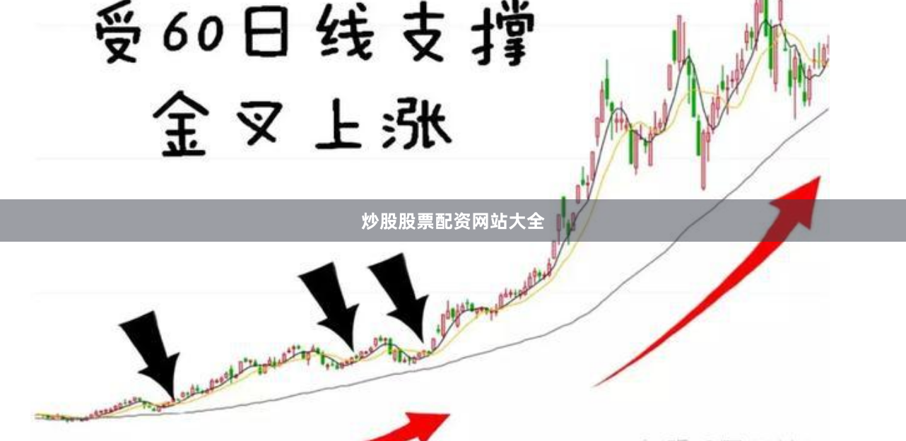 炒股股票配资网站大全