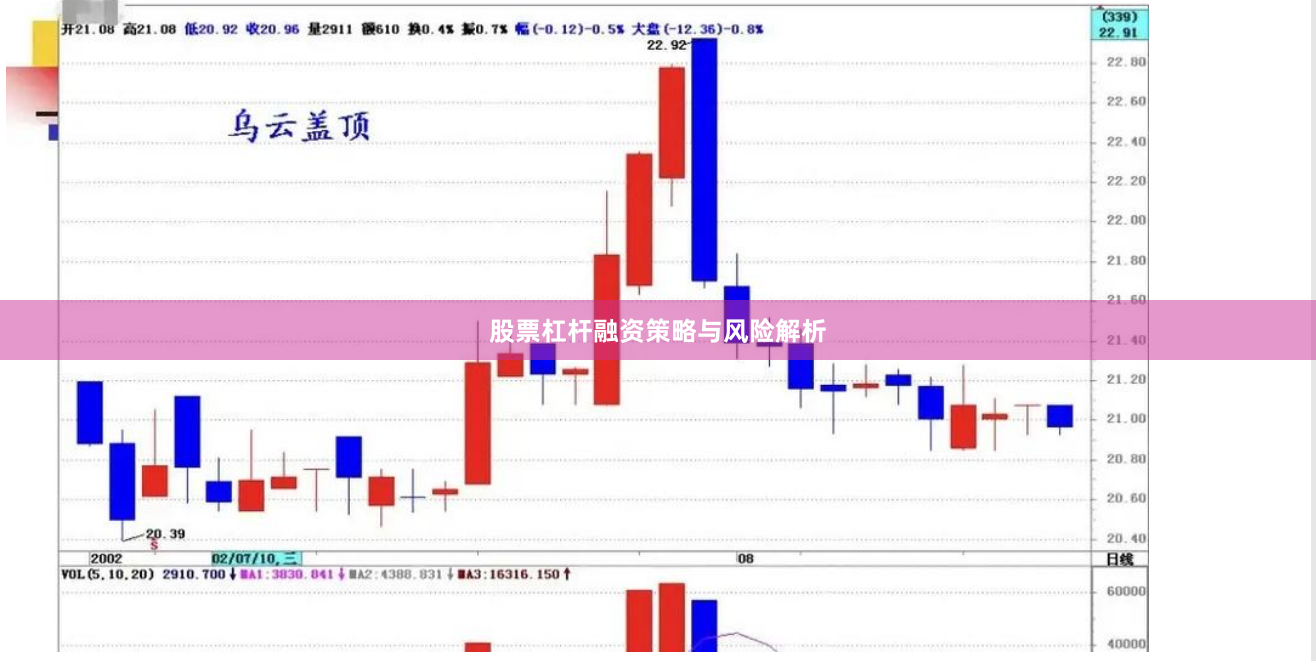 股票杠杆融资策略与风险解析