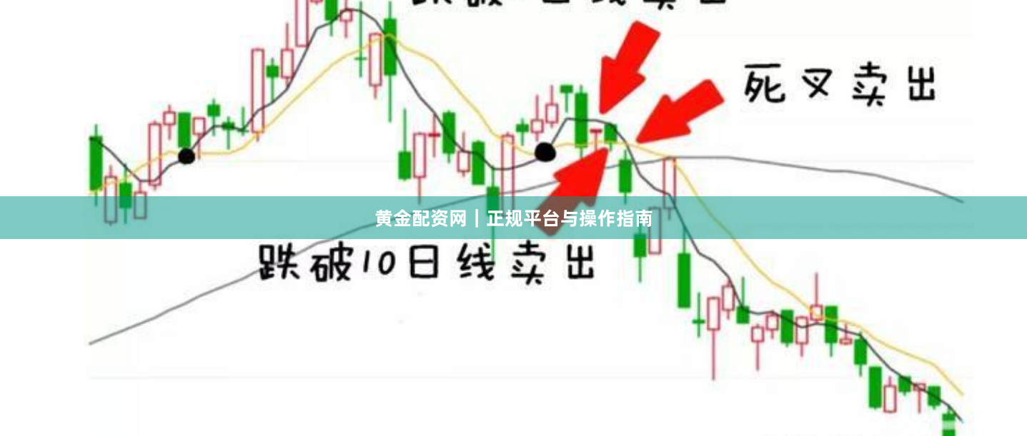 黄金配资网｜正规平台与操作指南